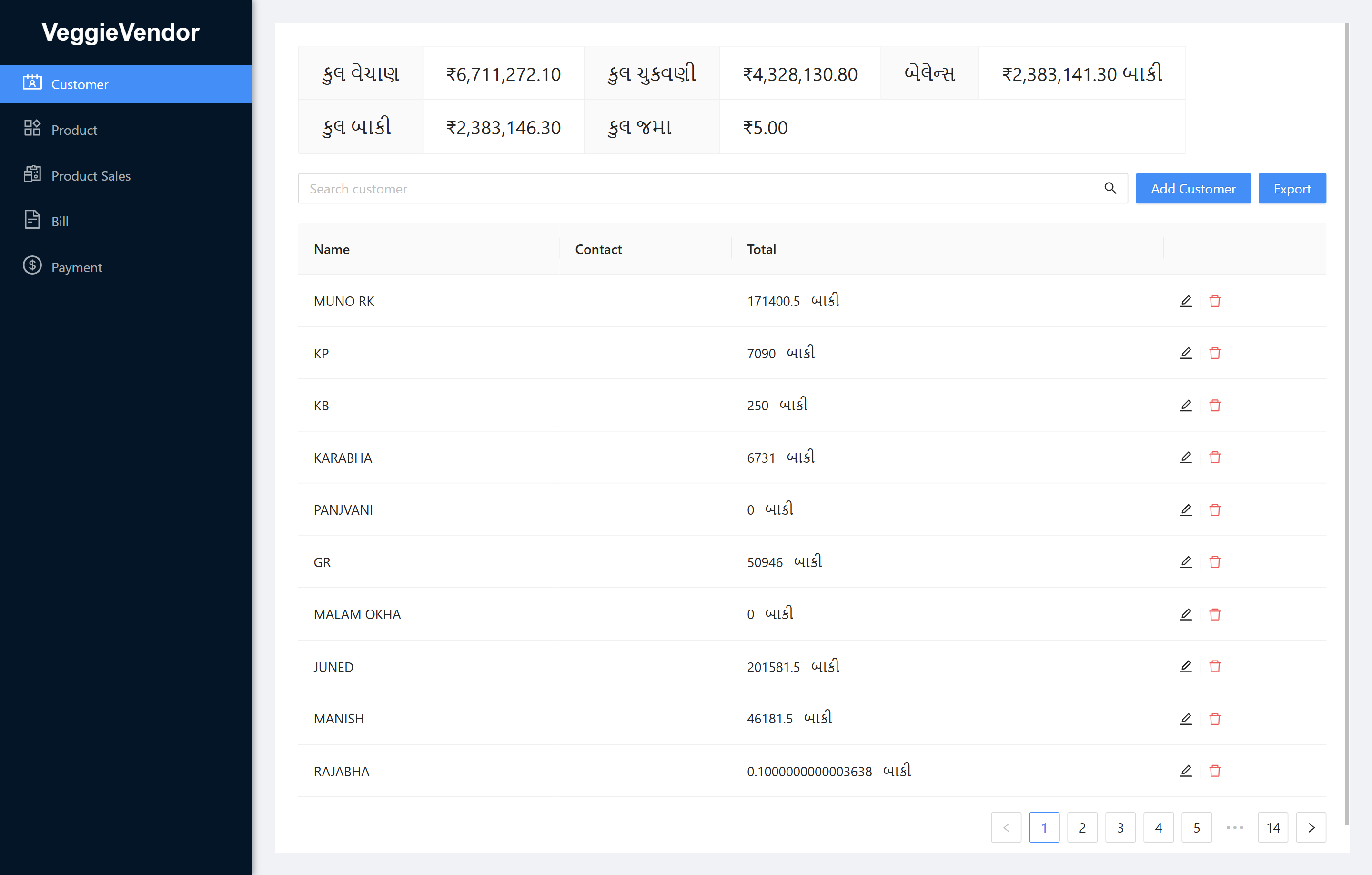 VeggieVendor screenshot